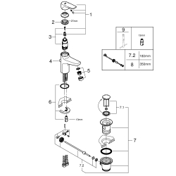 Одноважільний змішувач для раковини Grohe Grohe Start Flow S-Size (23809000)