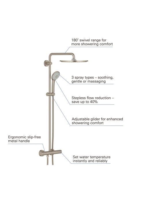 Душевая система с термостатом для настенного монтажа Grohe Euphoria System 310 (26075DC0) Сталь