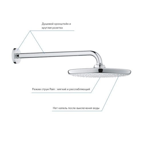 верхній душ Grohe Tempesta 250 з кронштейном до стіни (26663000)