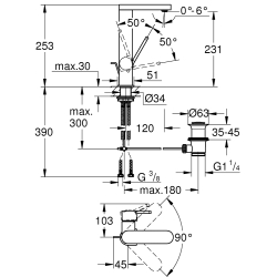 Одноважільний змішувач для раковини Grohe Plus, L-Size (23851003)