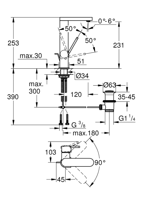 Одноважільний змішувач для раковини Grohe Plus, L-Size (23851DC3)