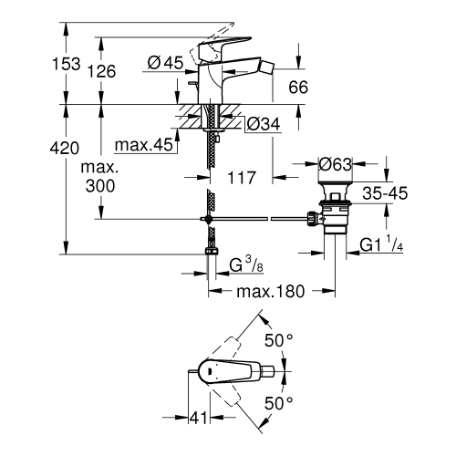 Одноважільний змішувач для біде Grohe BauEdge New (23331001)