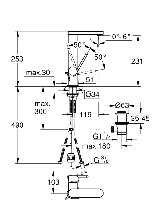Однорычажный смеситель для раковины Grohe Plus, L-Size (23843AL3)