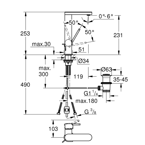 Однорычажный смеситель для раковины Grohe Plus, L-Size (23843DC3)