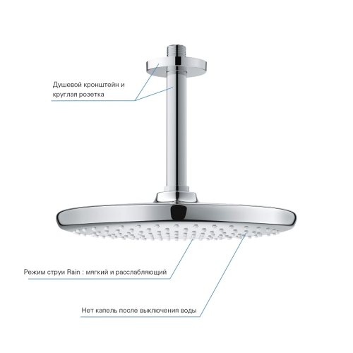 верхній душ Grohe Tempesta 250 з кронштейном до стелі (26664000)