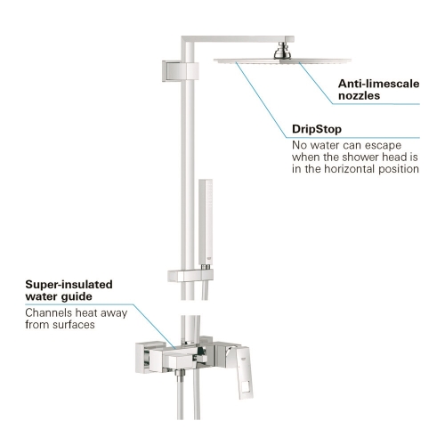 Душова система зі змішувачем для душу, одноважільним Grohe Euphoria Cube XXL (23147001)