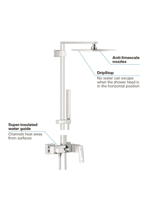 Душова система зі змішувачем для душу, одноважільним Grohe Euphoria Cube XXL (23147001)