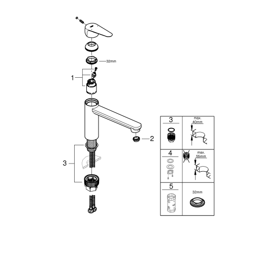 Одноважільний змішувач для мийки Grohe Start Curve (31717000)