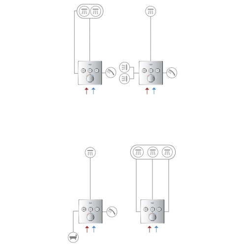 Змішувач прихованого монтажу Grohe SmartControl з 3 кнопками керування (29146000)
