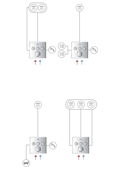 Смеситель скрытого монтажа Grohe SmartControl с 3 кнопками управления (29146000)