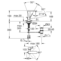 Одноважільний змішувач для раковини Grohe Plus, М-Size (23871003)