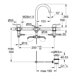 Змішувач для раковини Grohe Concetto на три отвори, L-Size (20216001)