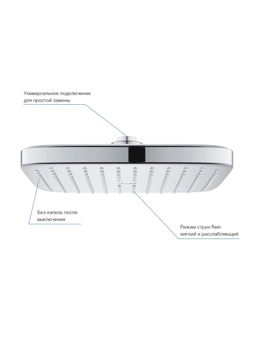 верхній душ Grohe Tempesta 250 Cube (26681000)