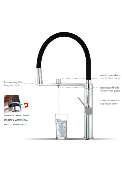 Змішувач для кухні Ramon Soler Kitchen Pure Water з високим гнучким виливом та системою фільтрації води Osmosis, чорний матовий (898801MCNM38E306085)