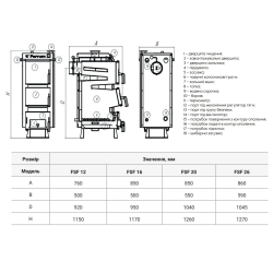 Котел твердотопливный стальной Thermo Alliance Ferrum V 4.0 FSF 12 FSF12V40