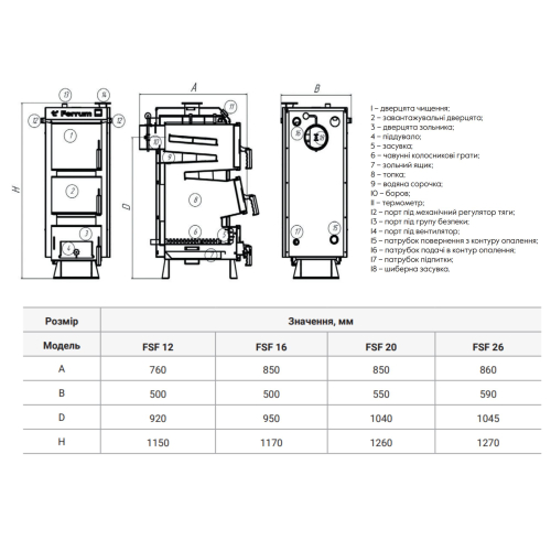 Котел твердотопливный стальной Thermo Alliance Ferrum V 4.0 FSF 12 FSF12V40