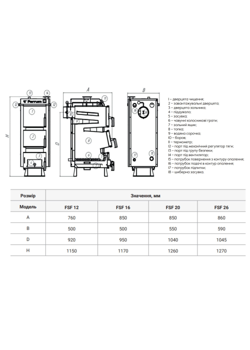 Котел твердотопливный стальной Thermo Alliance Ferrum V 4.0 FSF 12 FSF12V40