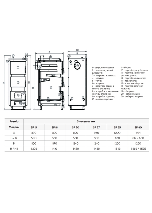 Котел твердопаливний сталевий Thermo Alliance Vulcan V 4.0 SF 40 V40V40