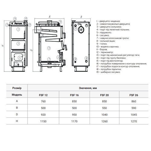 Котел твердопаливний сталевий Thermo Alliance Ferrum V 4.0 FSF 20 FSF20V40