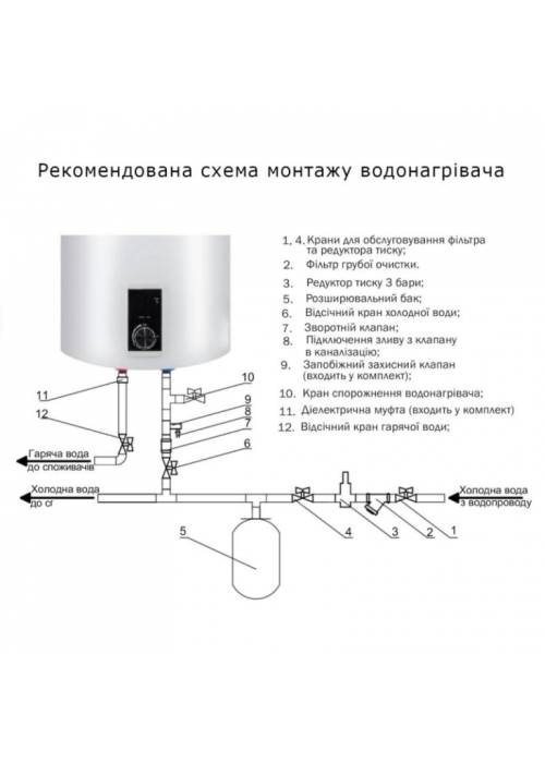 Водонагрівач Thermo Alliance Slim 50 л, сухий ТЕН 2х(0,8+1,2) кВт (D50V20J(D)1-K)