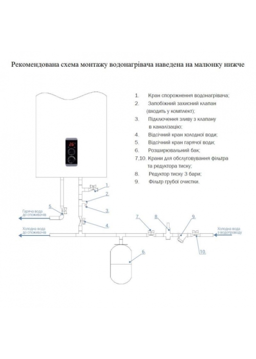 Водонагрівач Thermo Alliance 30 л, мокрий ТЕН 2 кВт (0,8+1,2) (DT30V20G(PD)/2)