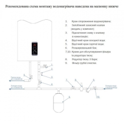 Водонагреватель Thermo Alliance 50 л, мокрый ТЭН 2 кВт (0,8+1,2) (DT50V20G(PD)/2)