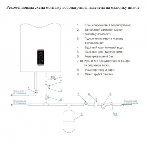 Водонагрівач Thermo Alliance 50 л, мокрий ТЕН 2 кВт (0,8+1,2) (DT50V20G(PD)/2)