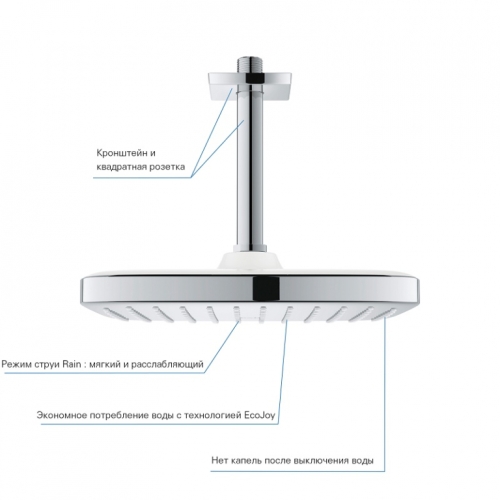 Верхній душ із кронштейном Grohe Tempesta Cosmopolitan 250 Cube з EcoJoy (26688000)