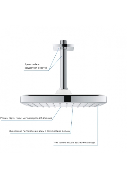 Верхній душ із кронштейном Grohe Tempesta Cosmopolitan 250 Cube з EcoJoy (26688000)