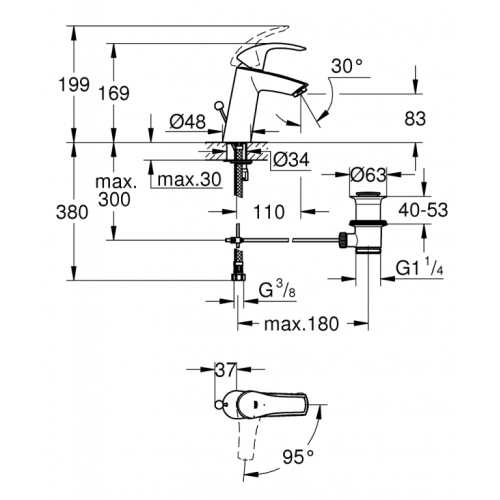 Змішувач для раковини Grohe Eurosmart 2339310E