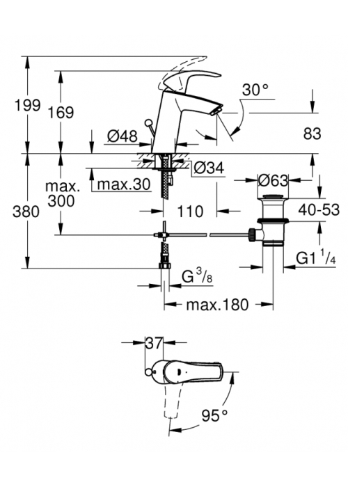 Смеситель для раковины Grohe Eurosmart 2339310E