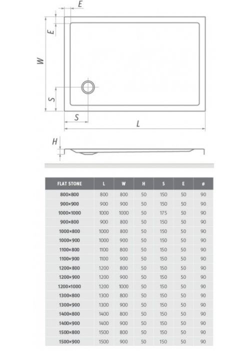 Душевой поддон Roth SPRCH.VANIČKA FLAT STONE 1000×1000 White, 8000315