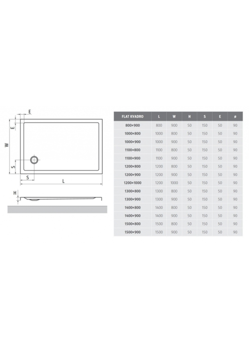 Душовий піддон Roth SPRCH. VANIČKA FLAT KVADRO 800×900, 8000161