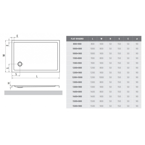 Душовий піддон Roth SPRCH. VANIČKA FLAT KVADRO 1100×900, 8000252