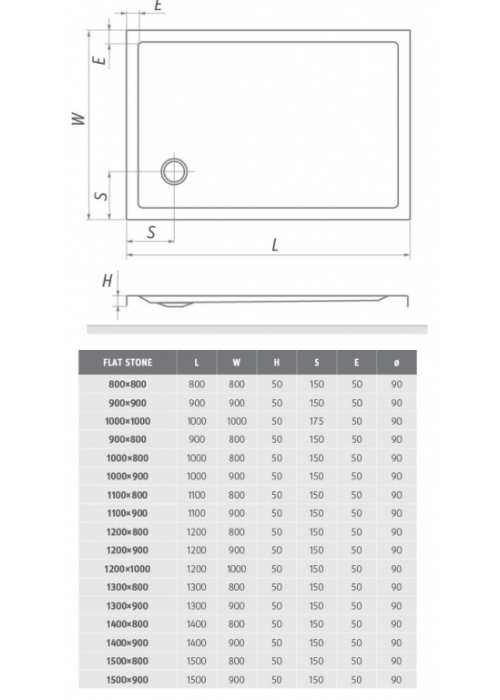 Душовий піддон Roth SPRCH. VANIČKA FLAT STONE 1000×800 Anth., 8000318