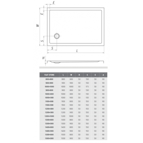 Душовий піддон Roth SPRCH. VANIČKA FLAT STONE 1000×900 Anth., 8000320