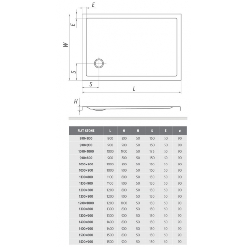 Душовий піддон Roth SPRCH. VANIČKA FLAT STONE 1100×800 Anth., 8000322