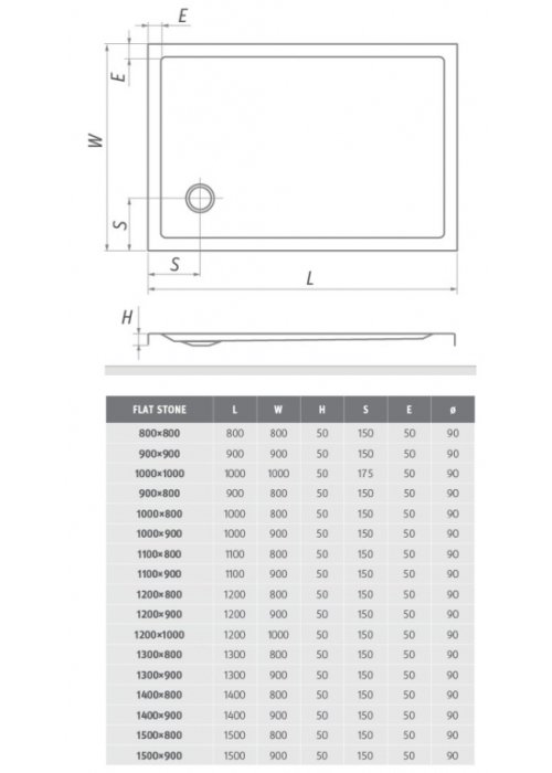 Душовий піддон Roth SPRCH. VANIČKA FLAT STONE 1100×800 Anth., 8000322