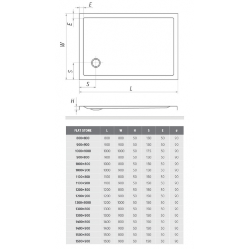 Душовий піддон Roth SPRCH. VANIČKA FLAT STONE 1200×800 Anth., 8000326