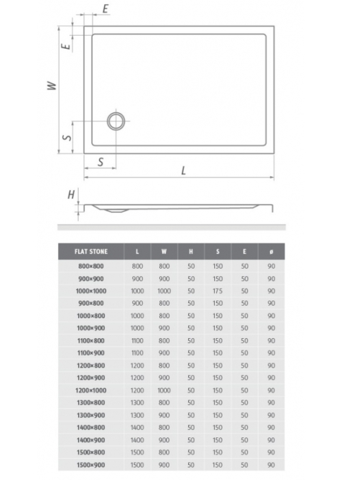 Душовий піддон Roth SPRCH. VANIČKA FLAT STONE 1200×800 Anth., 8000326