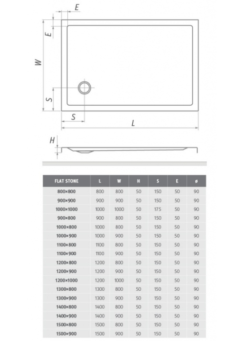 Душовий піддон Roth SPRCH. VANIČKA FLAT STONE 1200×800 White, 8000327