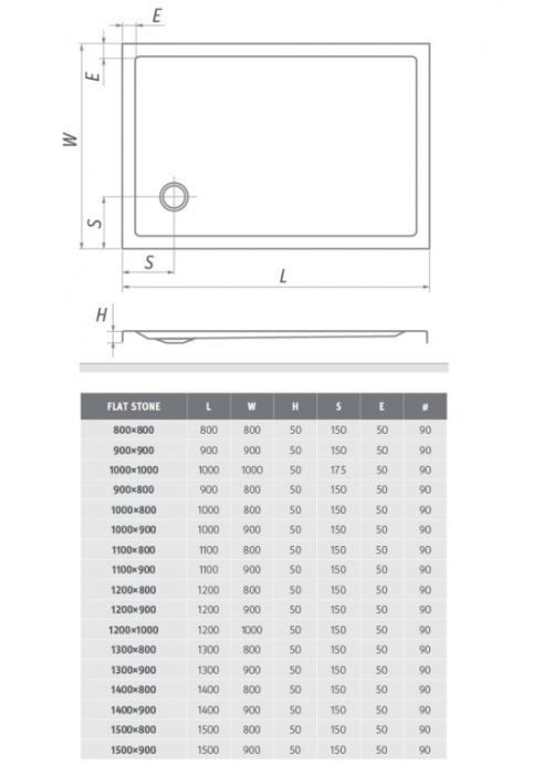 Душовий піддон Roth SPRCH. VANIČKA FLAT STONE 1200×900 Anth., 8000328