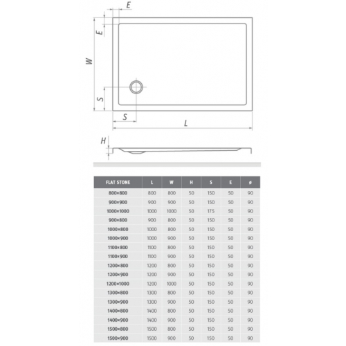 Душовий піддон Roth SPRCH. VANIČKA FLAT STONE 1200×900 White, 8000329