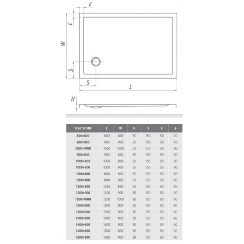 Душовий піддон Roth SPRCH. VANIČKA FLAT STONE 1300×800 Anth., 8000332