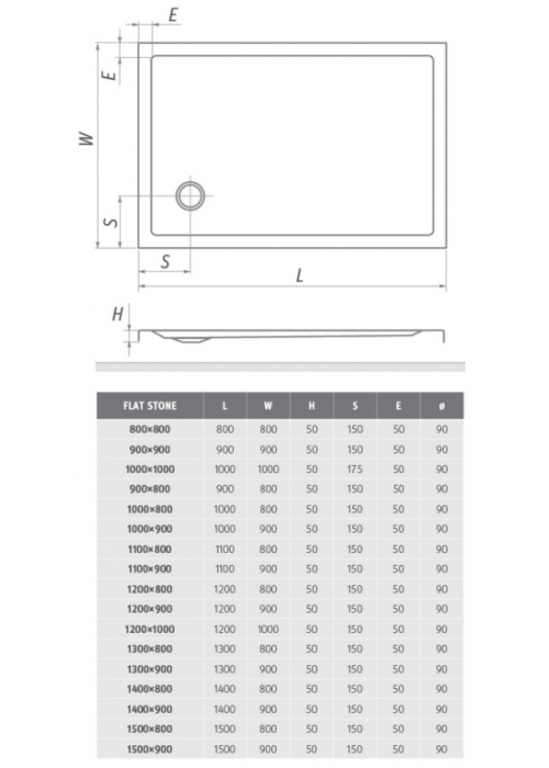 Душовий піддон Roth SPRCH. VANIČKA FLAT STONE 1300×900 Anth., 8000334