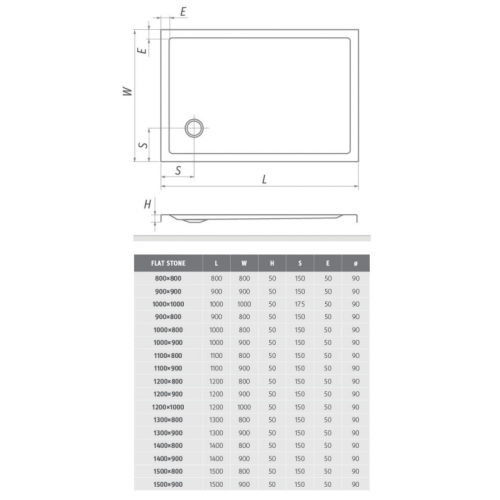 Душовий піддон Roth SPRCH. VANIČKA FLAT STONE 1400×800 Anth., 8000336