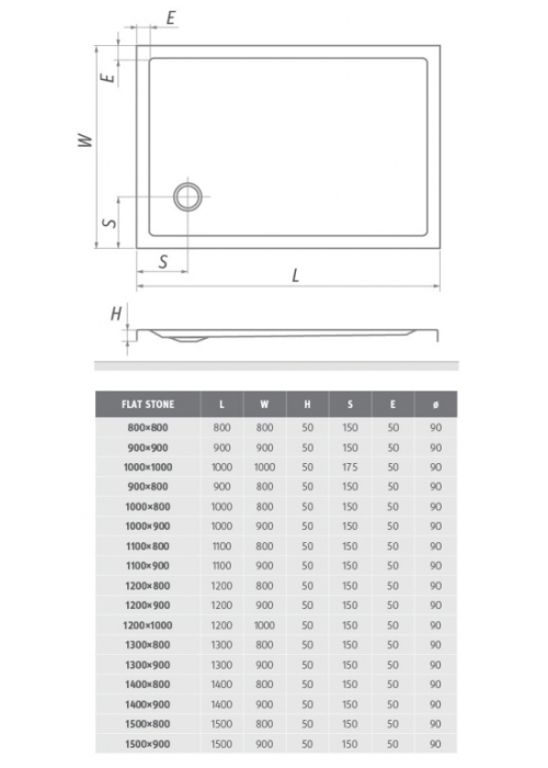 Душевой поддон Roth SPRCH. VANIČKA FLAT STONE 1400×800 Anth., 8000336