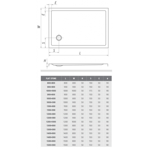 Душовий піддон Roth SPRCH. VANIČKA FLAT STONE 1400×900 Anth., 8000338