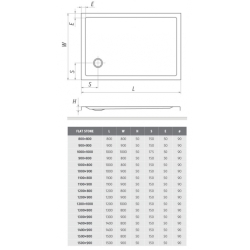 Душовий піддон Roth SPRCH. VANIČKA FLAT STONE 1500×800 Anth., 8000340