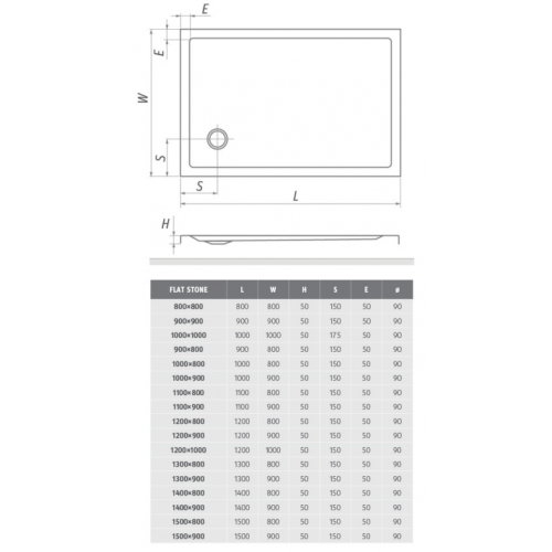 Душовий піддон Roth SPRCH. VANIČKA FLAT STONE 1500×800 Anth., 8000340